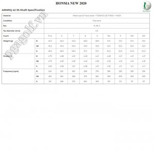 Bo-gay-golf-honma-beres-s07-3-sao-2020 (4).jpg