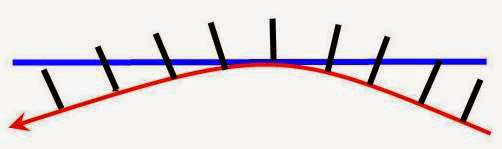 FPGtdJL2FUEjvo2AmLHFkKG0r62L57qTmjZNufXOMtA=w569-h169-no